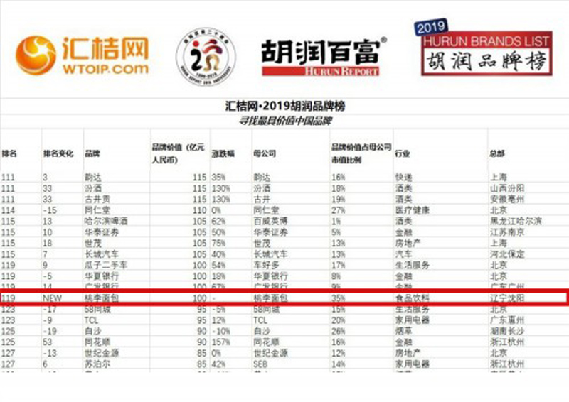 28圈(中国游)官方网站