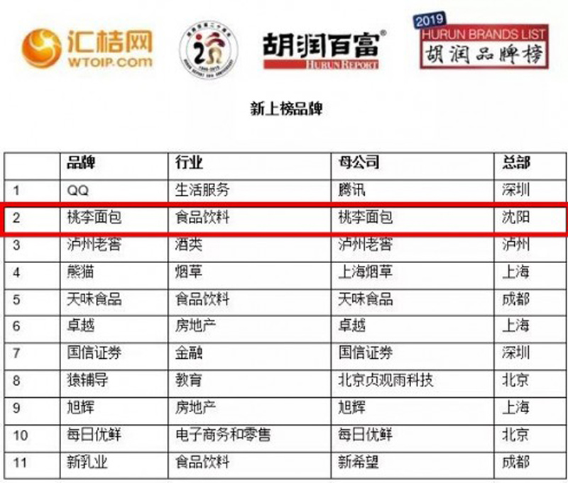 28圈(中国游)官方网站