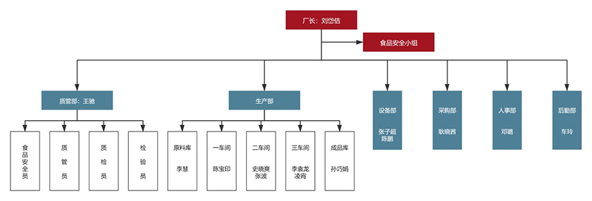 28圈(中国游)官方网站