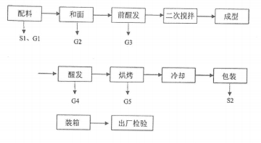 28圈(中国游)官方网站